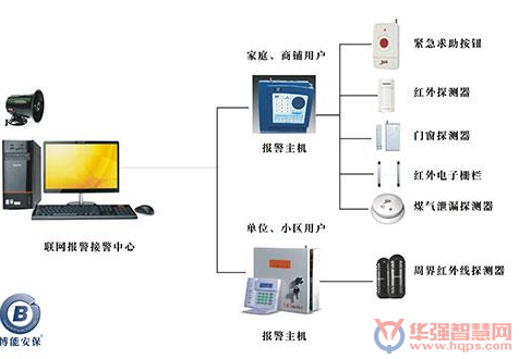 澳港联盟